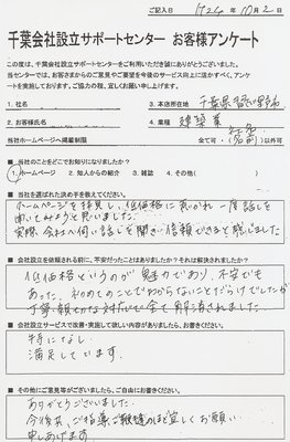 アンケート結果
